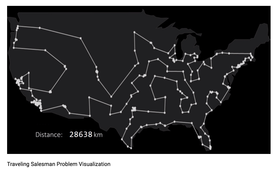 The Traveling Salesman Problem Visualization