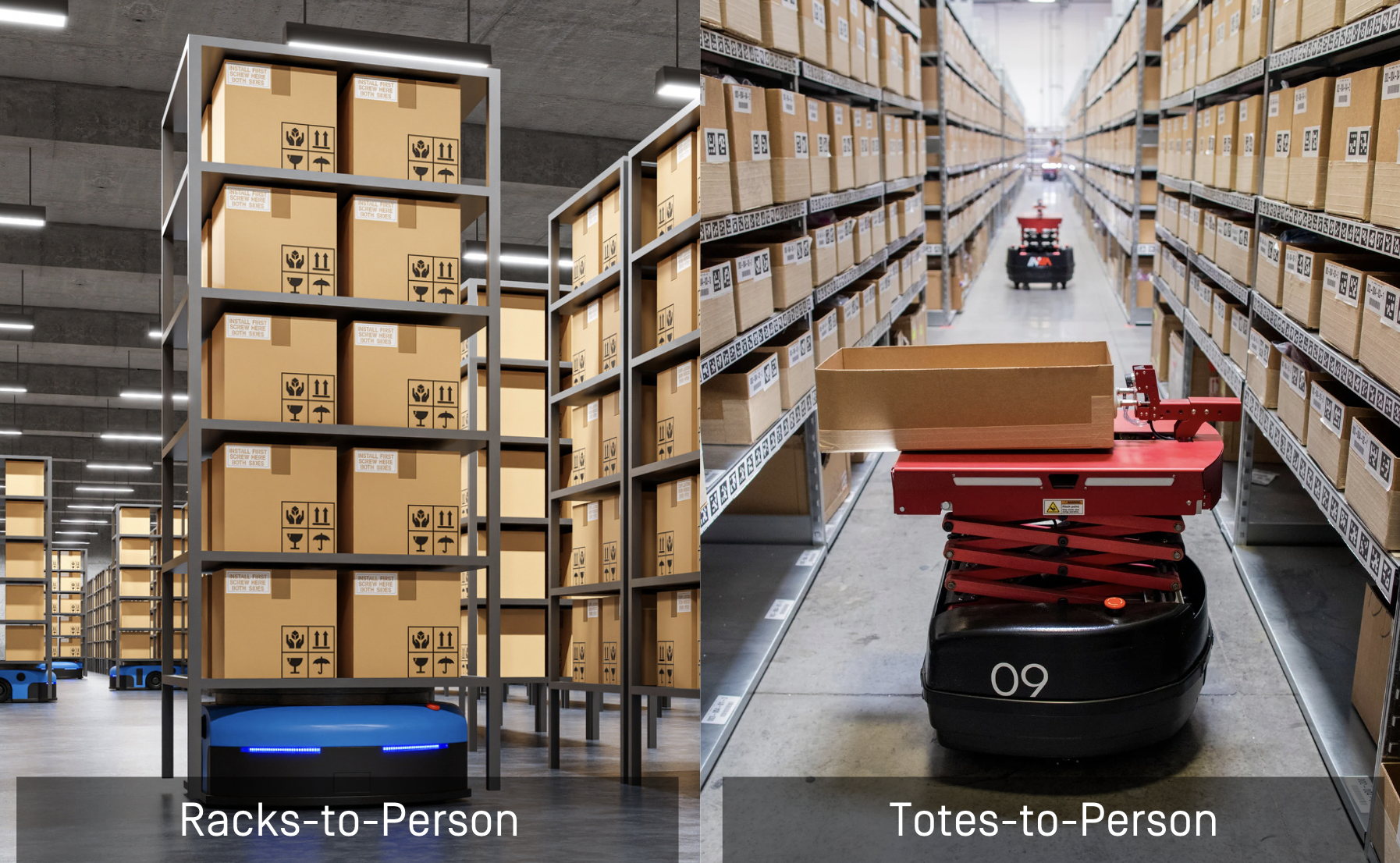 Goods-to-Person Warehouse Automation 