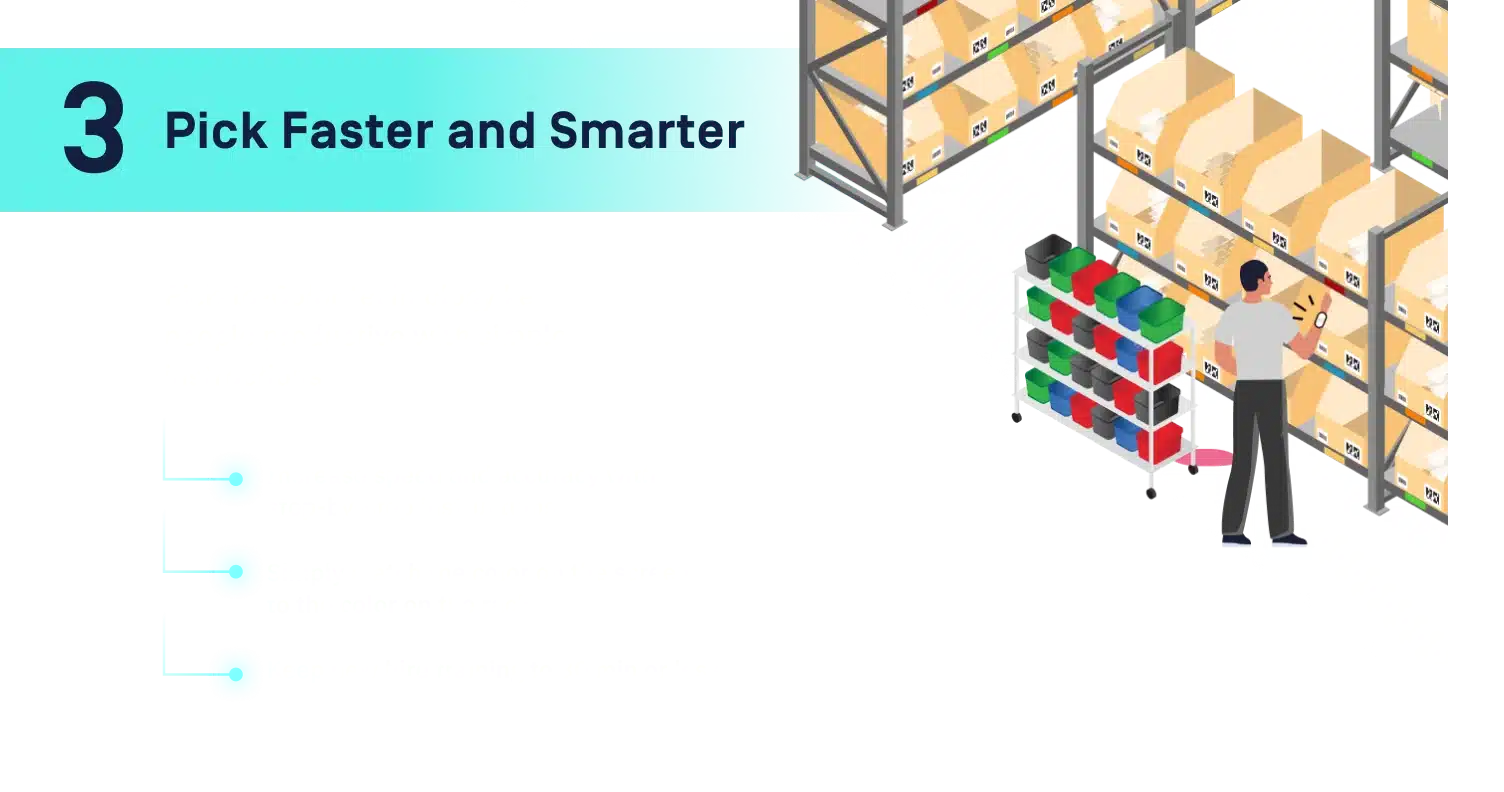 Goods-to-Person Warehouse Automation 