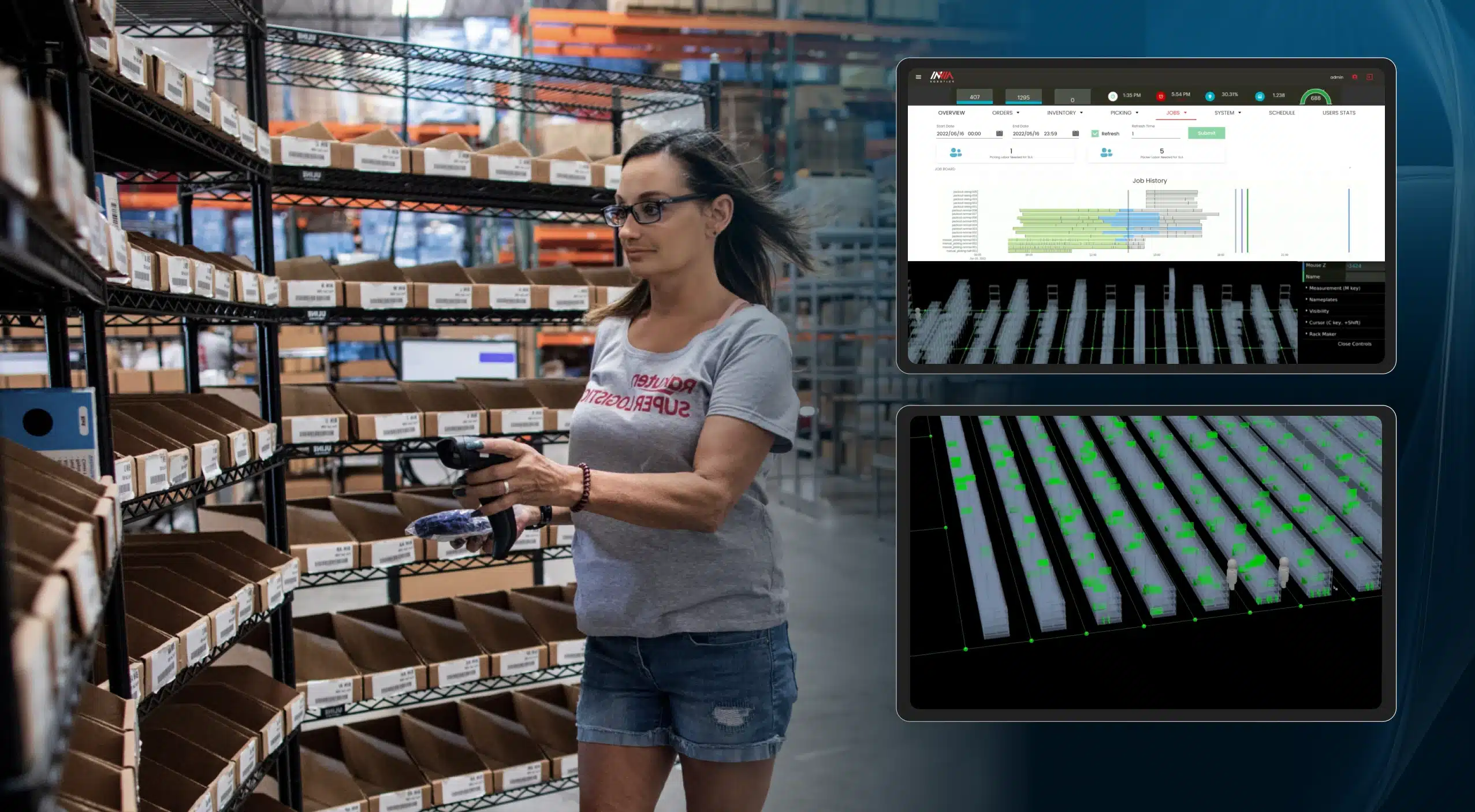 Goods-to-Person Warehouse Automation 