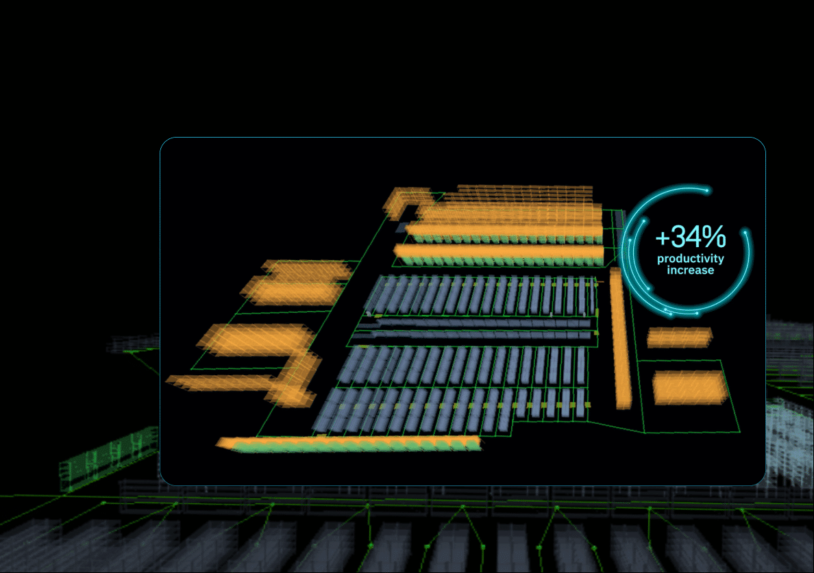 Digital twin simulation of a warehouse layout showing a productivity increase
