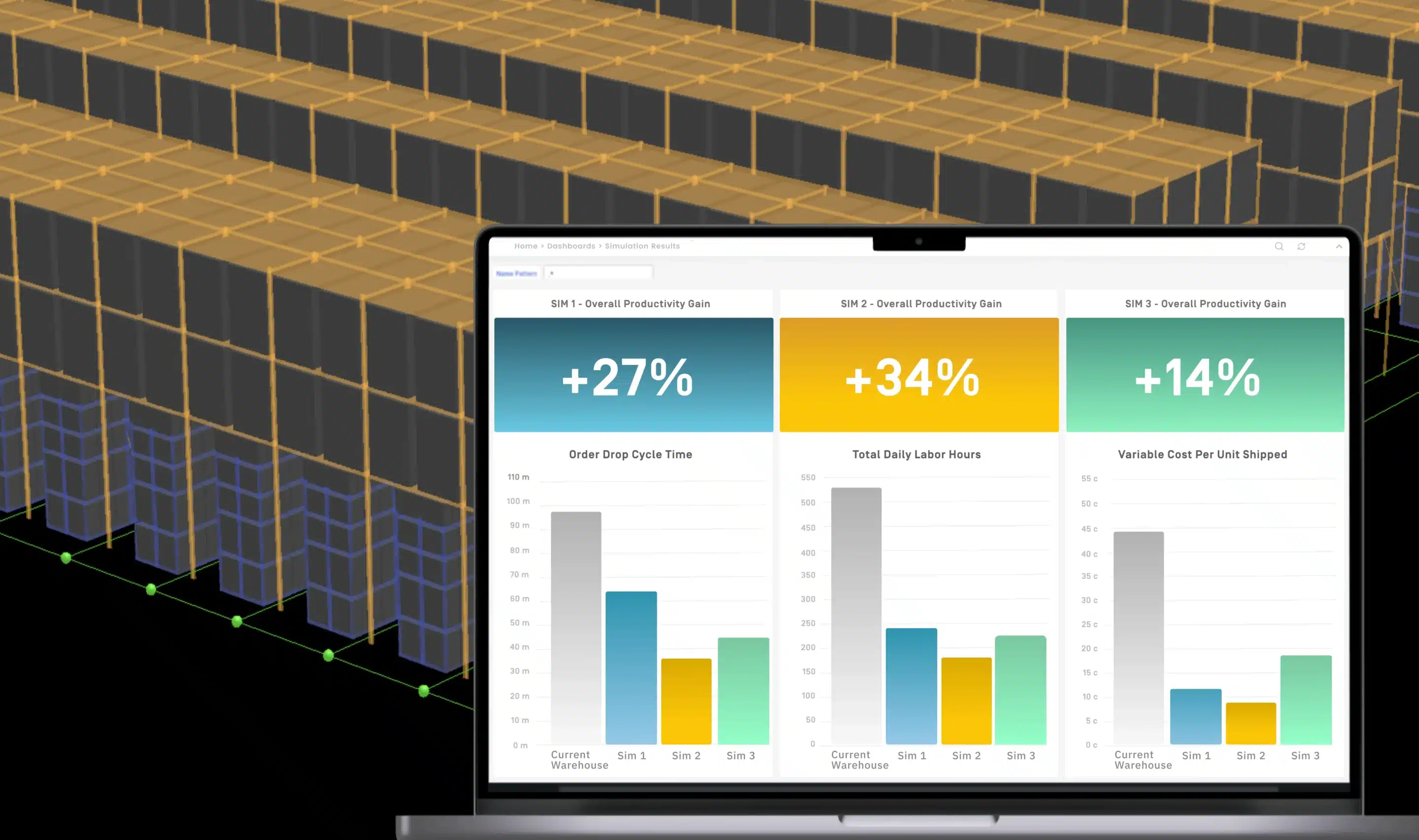 Goods-to-Person Warehouse Automation 